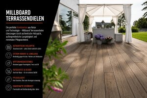 Millboard