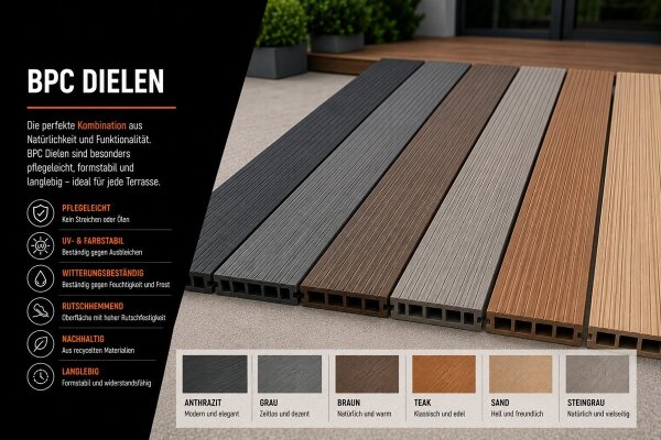 BPC Terrassendielen
BPC Terrassendielen sind...