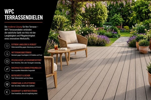 WPC Terrassendielen
WPC Terrassendielen sind...