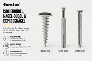 Isolierdübel, Nagel-Dübel & Expressnägel