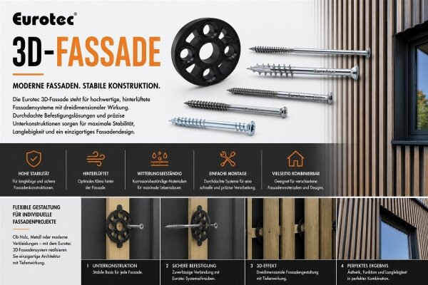 Eurotec 3D-Fassade
Die Eurotec 3D-Fassade steht...