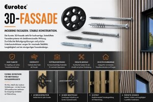 3-D Fassade