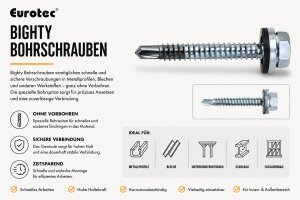 Bighty Bohrschrauben