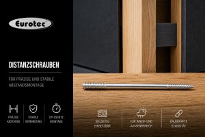 Distanzschrauben