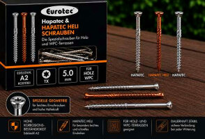 Hapatec & Hapatec heli