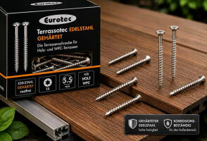 Terrassotec ES gehärtet