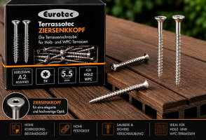 Terrassotec Ziersenkkopf