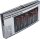 Gewinde-Reparatur-Satz | M5 - M12 | 130-tlg.