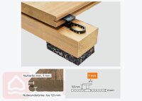 Karle & Rubner Terraflex N9 für ALU-UK...