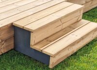 Karle & Rubner Seitenverkleidung VARIO-Systemtreppe;...