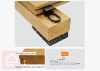 Karle & Rubner Terraflex Pro N9 für ALU-UK...