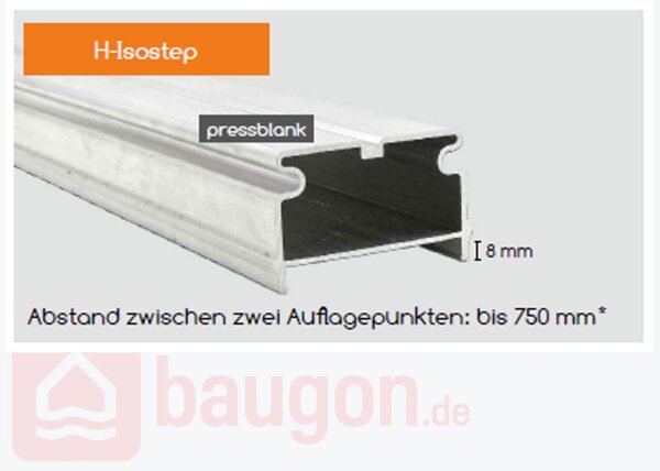 Karle & Rubner Clip Schienen H-Isostep 64 × 40,5 × 3000 mm
