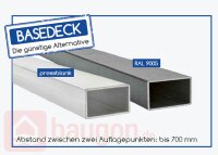 Karle & Rubner 50 × 30 Alu-UK pressblank...