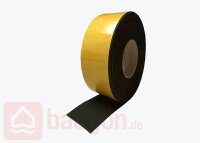 Karle & RubnerSchutztape 75x2 mm für...