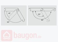 Karle & Rubner Variabler Eckverbinder...