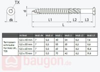 Karle & RubnerTerrassenschraube für HOLZ-UK...