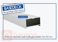 Karle & Rubner BASE-IsostepPressblank 64,5x35x1900 mm