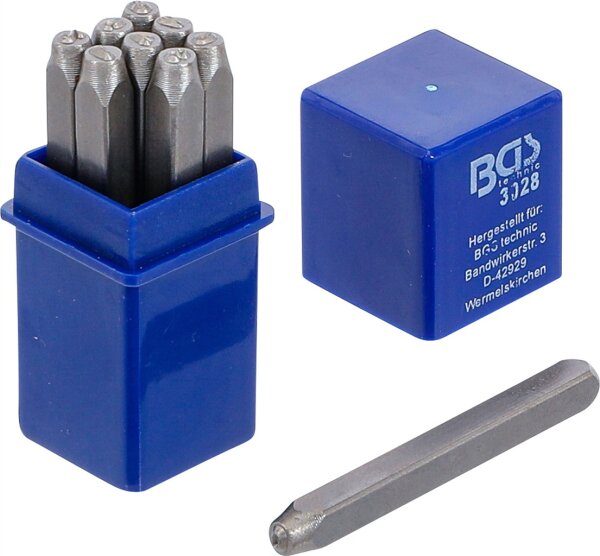 Einschlagzahlen | 2,5 mm