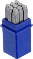 Einschlagzahlen | 4 mm
