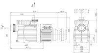 OKU BADU Eco Soft - P1 0,06 - 1,10 kW P2 0,03-0,75 kW / 230V