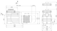 OKU Badu Top II 12 - P1 0,72 kW P2 0,45 kW / 230 V