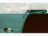 OKU Clear Line UV-System 55 W