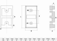 Laderampen-Schutz / Anfahrpuffer | für LKW