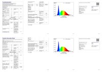 LED-Garagenleuchte | 78 W