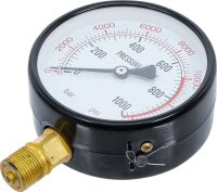 Manometer für Art. 9246