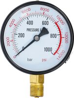 Manometer für Art. 9246