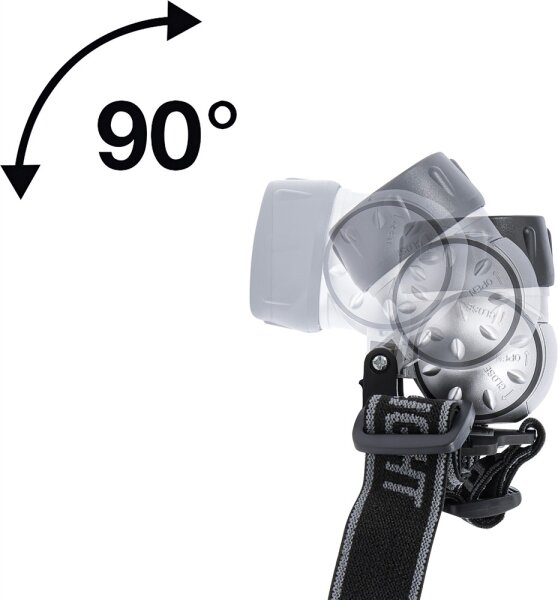 LED-Stirnlampe | 12 LED