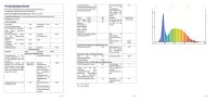 LED Werkstatt-Leuchte | 6 W