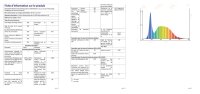 LED Werkstatt-Leuchte | 6 W