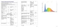 LED Werkstatt-Leuchte | 6 W
