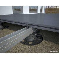 Eurotec Verstellfuß Base S mit L-Adapter Aufbauhöhe: 25 - 40 mm VE:50