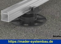 Eurotec Verstellfuß Base XL mit L-Adapter Aufbauhöhe: 110 - 210 mm VE:20