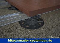 Eurotec Verstellfuß Base XL mit L-Adapter Aufbauhöhe: 110 - 210 mm VE:20