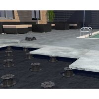 Eurotec Verstellfuß GIANT M Aufbauhöhe: 55 - 85 mm VE:10