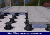 Eurotec Verstellfuß GIANT XL Aufbauhöhe: 130 - 220 mm VE:4