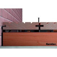 Eurotec T-Stick; Edelstahl A2 Platte 5 mm VE:125