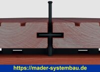 Eurotec T-Stick; Edelstahl A2 Platte 5 mm VE:125