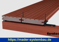 Eurotec T-Stick; Edelstahl A2 Platte 5 mm VE:125