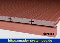 Eurotec T-Stick; Edelstahl A2 Platte 5 mm VE:125