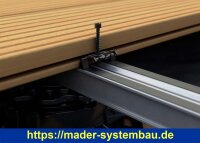 Eurotec M-Clip inkl. Schraube VE:200