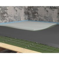 Eurotec TCC-II 9 9,0 x 180 mm VE:200