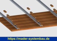Eurotec Alu-Funktionsleiste DiLo 34 x 29 x 2240 mm (B x H x L) VE:1