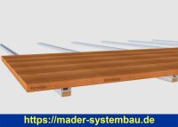 Eurotec Alu-Funktionsleiste DiLo 34 x 29 x 2240 mm (B x H x L) VE:1