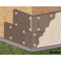 Eurotec Klimax Dämmplattenhalter Slim Ø 60 mm...