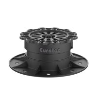 Eurotec Verstellfuß PRO L Aufbauhöhe:  70 – 117 mm VE:10