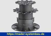 Eurotec Verstellfuß PRO XL Aufbauhöhe: 74 - 168 mm VE:10